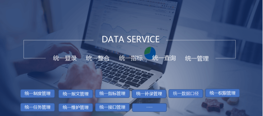 Ezpay全力打造金融统一监管报送平台，你值得拥有