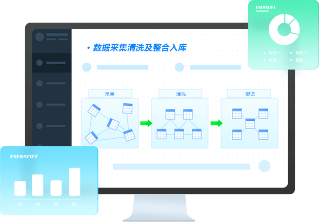 数据采集清洗及整合入库